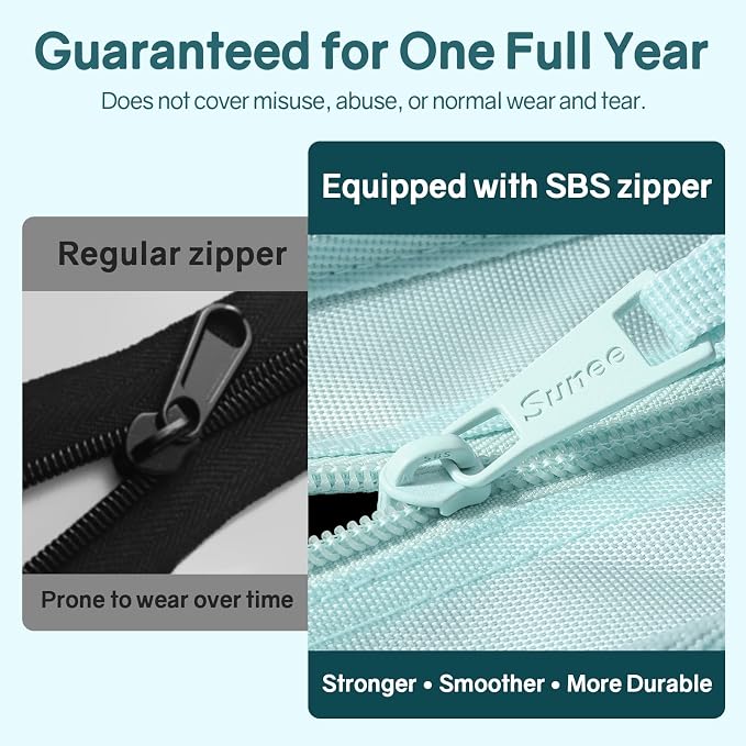 SUNEE Zippered Binder Bag with Handle, 2-Inch 3-Ring O-Ring, 500-Sheet Capacity, Includes Zip Pocket, 5-Tab Expanding File Folder, Multi-Pocket Organizer Binder for Middle School, Sky Blue