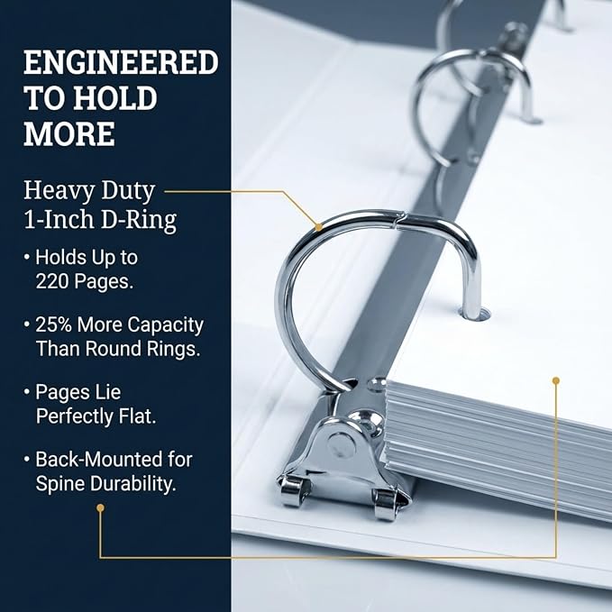 Performore - Office Werks Heavy Duty 4-Pack Legal Size View Binder - 14" x 8.5", White, 1 Inch D-Ring, Back Mount Binder