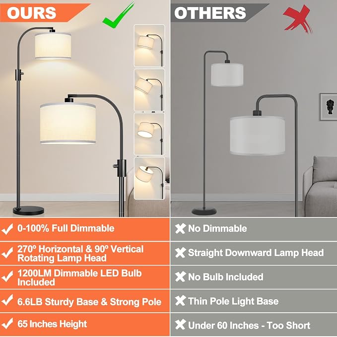 Nintiue Upgraded Modern Arc Dimmable Tall Standing Floor Lamp with White Shade, 1200 Lumens LED Bulb Included, for Living & Reading Room, Bedroom, Office & Nursery, Black