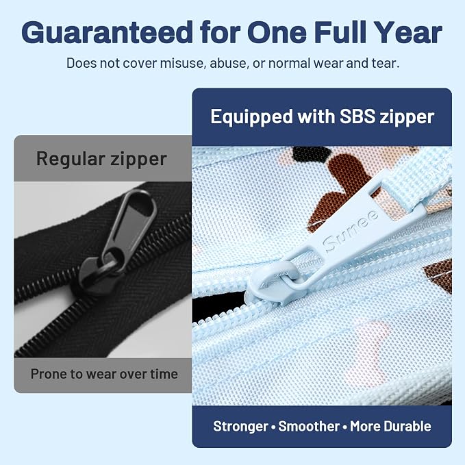 SUNEE Zipper Binder with Handle, 1.5 Inch O-Ring, 325 Pages Capacity, with 5-Tab Expanding File Folder for Classified Storage, Small Size Lightweight Zipper Bag for Middle School Students, Blue Dog