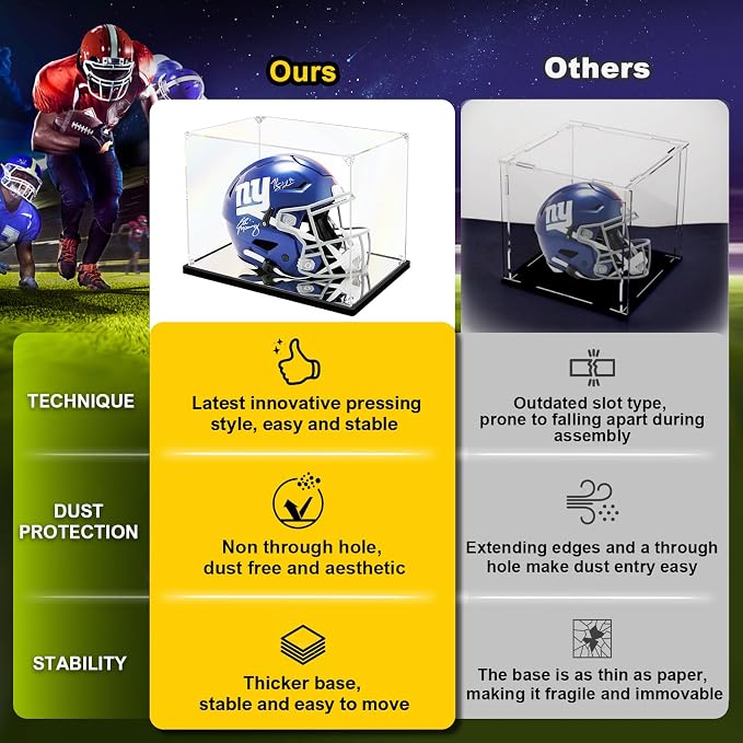 KOLIPI Mini Football Helmet Display Case, Acrylic Box 8.3x6.3x7.1 in | NFL Helmet Display Case for Mini Helmets, Mirror Base, Dustproof Protection, Stable and Stackable, Assembly Required