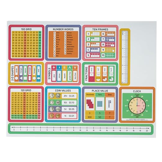Really Good Stuff EZ Stick Cross-Curricular Vinyl Decals - Primary