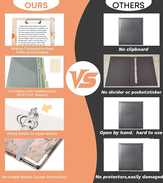 3 Ring 1 Inch Binder Organizer, BVSSX Three Ring Binders with Clipboard, 5-Tabs Pockets Dividers, Plastic Folder, 18 Divider Stikers,Pen Loop (Weeds, Letter Size)