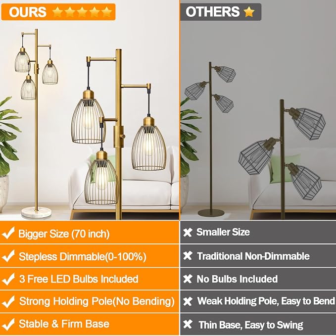 Torondo Dimmable Floor Lamps for Living Room, Industrial Standing Lamp with Marble Base, Antique Brass Tree Tall Pole Light with 3 Elegant Teardrop Cage Head & 800 Lumens LED Bulbs for Bedroom Office