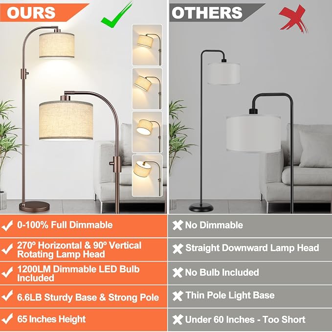 Nintiue Upgraded Modern Arc Dimmable Tall Standing Floor Lamp with Linen Shade, 1200 Lumens LED Bulb Included, for Living & Reading Room, Bedroom, Office & Nursery, Brown