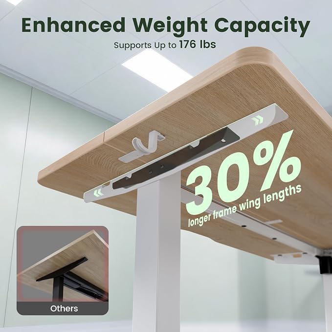 CubiCubi 48 x 24 Electric Standing Desk, Height Adjustable, Maple | Sit Stand up Home Office Desk, Computer Workstations, Ergonomic Design, Advanced Motor, High-Strength Frame, 176 lbs Capacity