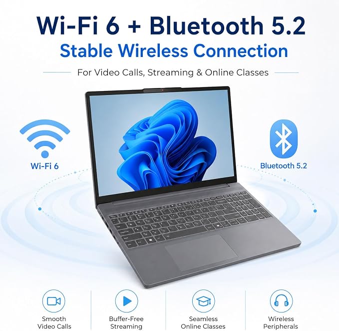 Lenovo New 15.3" WUXGA Business Laptop, Intel Core i7-13620H (Beats i7-1355U), 16GB DDR5 RAM, 1TB SSD, Intel UHD Graphics, Wi-Fi 6, Windows 11 Pro, Computer for Work, Study & Productivity