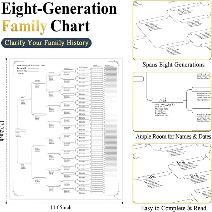 Family History Binder 3 Ring 50 Families Group Sheets 8th Generation Family Tree Chart 16 Genealogy Binder Dividers Navy Cover Genealogy Supplies with Pen Loop PVC Pocket for Families History
