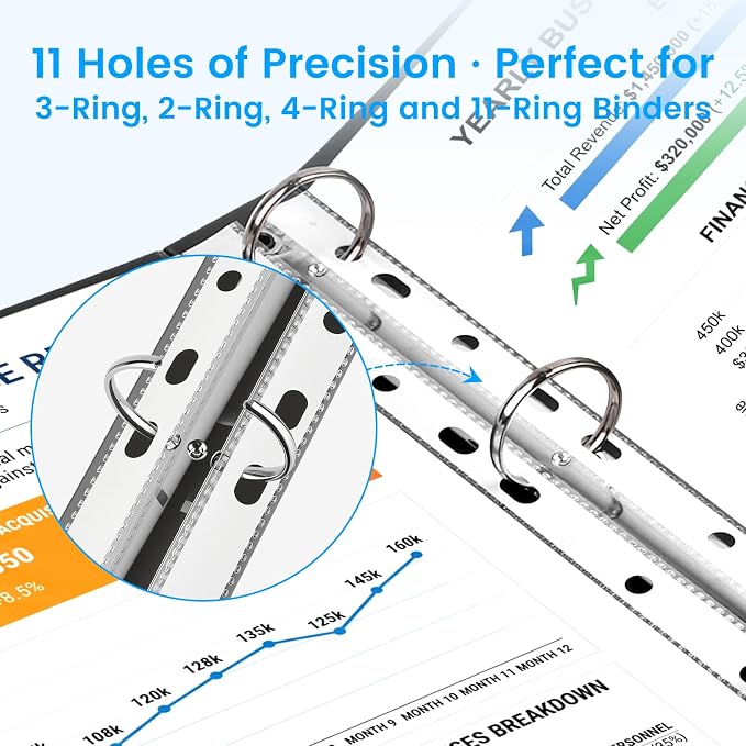 260 Pack Clear Sheet Protectors 8.5 x 11 Inch Easy-Open, Transparent Plastic Page Sleeves for 3-Ring Binders, Bulk Pack for Business, Office, School & Classroom Use - Durable & Smooth