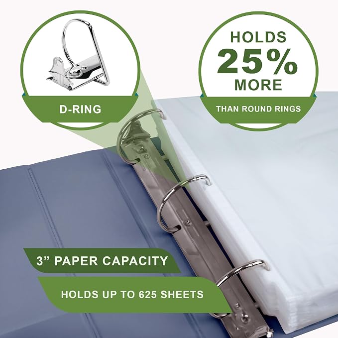 Samsill Plant-Based 3 Inch Durable D-Ring, View Binder, Eco-Friendly, USDA Certified Biobased, Single, Indigo