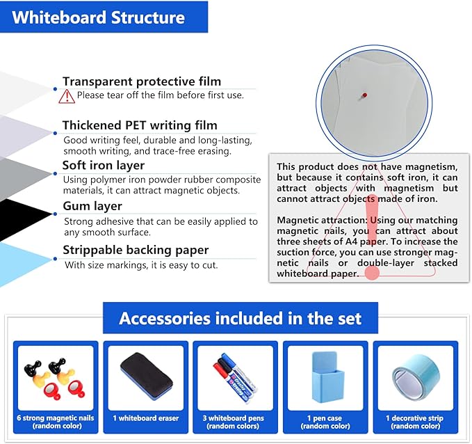 Magnetic Dry Erase Whiteboard Paper with Adhesive, 47" x 35" White Board Film for Wall, Easy to Write and Clean Dry Erase Board for Office, Classroom, Home, Include Marker, Magnetic Eraser and Magnets