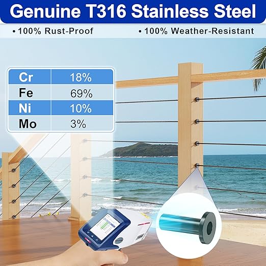 50 Pack Cable Railing Protector Sleeves for 1/8” Deck Railing System, Black Cable Railing Kit Hardware for Wood Post, T316 Stainless Steel Marine Grade DB58