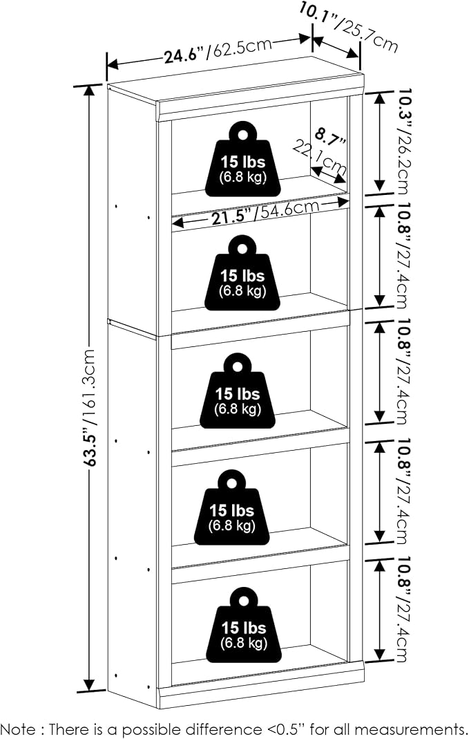 Furinno Rail Book Shelf, 5-Tier Bookshelf with Open Shelf, Bookcase with Classic Style Edges, 10 x 24.6 x 63.5, for Organization and Storage, for Living Room, Bedroom, Home Office, Blackwood