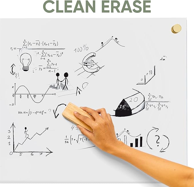 Ships Next Day, Made in USA - Acrylic Dry Erase Board | Non-Magnetic Dry Erase Board | Hanging Frameless White Board | Acrylic for Office, School and Home Walls | for Kids & Adults (White - 20x30)