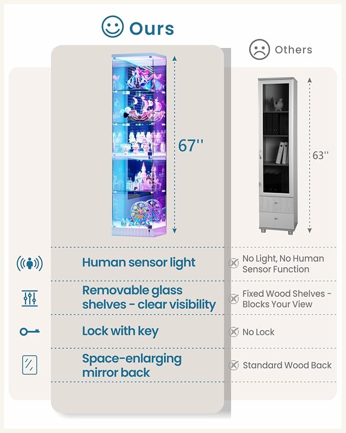 67''H Lockable Display Cabinet with Glass Doors & RGB Lights,Gaming Room | 5-Tier Glass Curio Display Cabinets with Motion Sensor Lights, China Cabinet with Removable Shelves,Lighted Showcase,Black