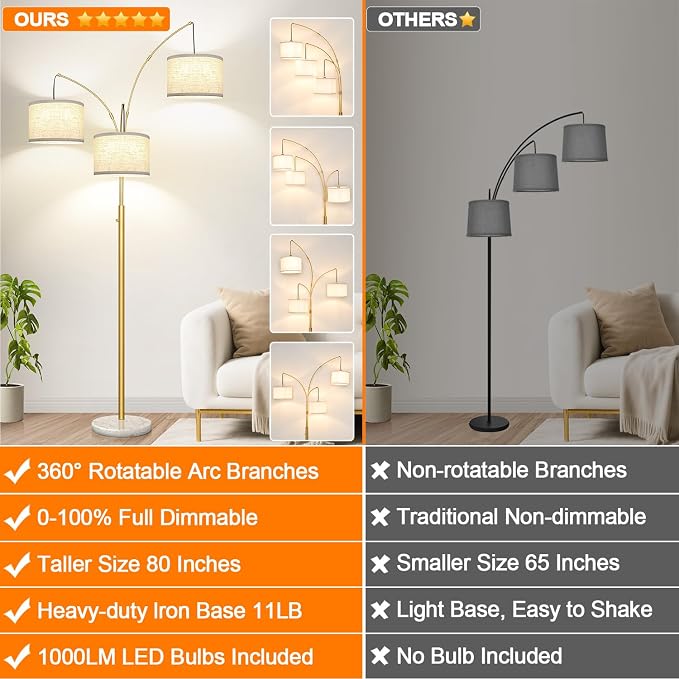 Dimmable Floor Lamp - 3 Lights Gold Arc Floor Lamps for Living Room, 1000LM Modern Tall Standing Lamp with White Shade&Marble Base, Mid Century Tree Floor Lamp for Bedroom Office, 3 LED Bulbs Included