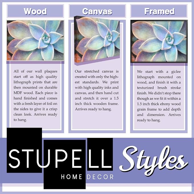 The Stupell Home Decor Collection Mouth Full Tennis Ball Retriever Dogs Painting Stretched Canvas Wall Art, 24x30, Multi-Color | Stupell Industries | 30 x 24 Inches, Easy to Hang and Sturdy, Made in USA, by Lucia Heffernan