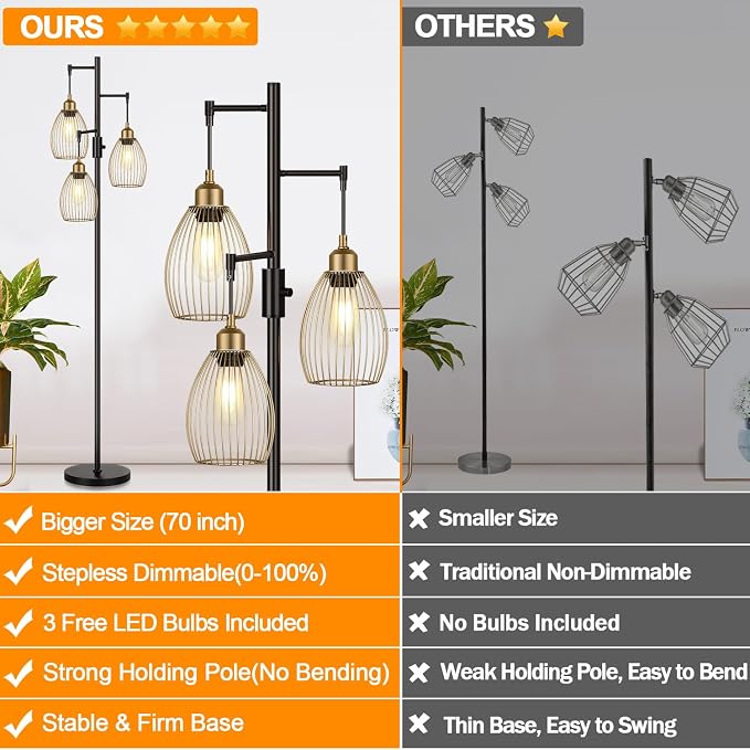 Dimmable Floor Lamp, Industrial Floor Lamps for Living Room, Gold and Black Tree Lamp Standing Lamp Tall Lamps with 3 Elegant Teardrop Cage Head & 800 Lumens LED Bulbs for Living room Bedroom Office