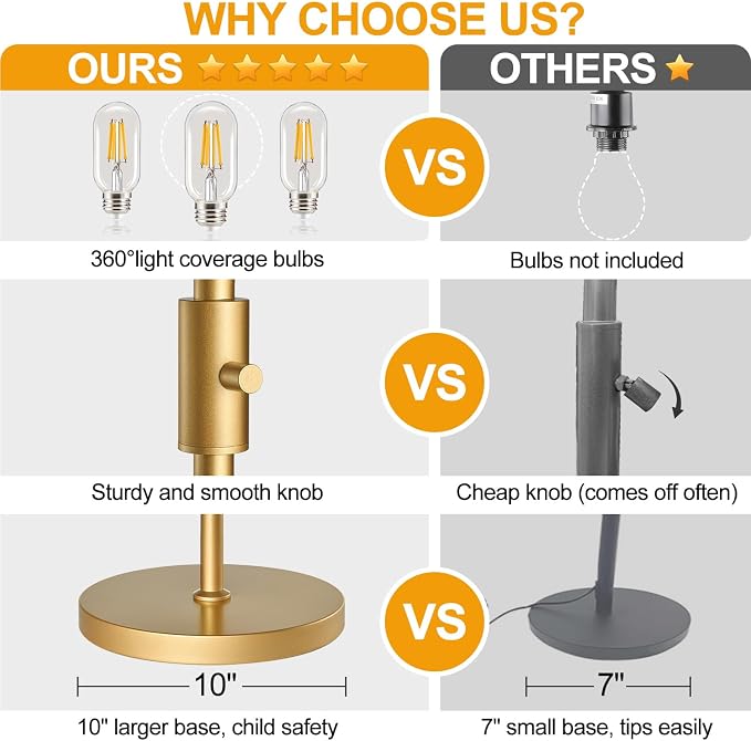 Dimmable Floor Lamp, Industrial Floor Lamps for Living Room, Gold Tree Lamp Standing Lamp Tall Lamps with 3 Elegant Teardrop Cage Head & 800 Lumens LED Bulbs for Living room Bedroom Office Dining Room