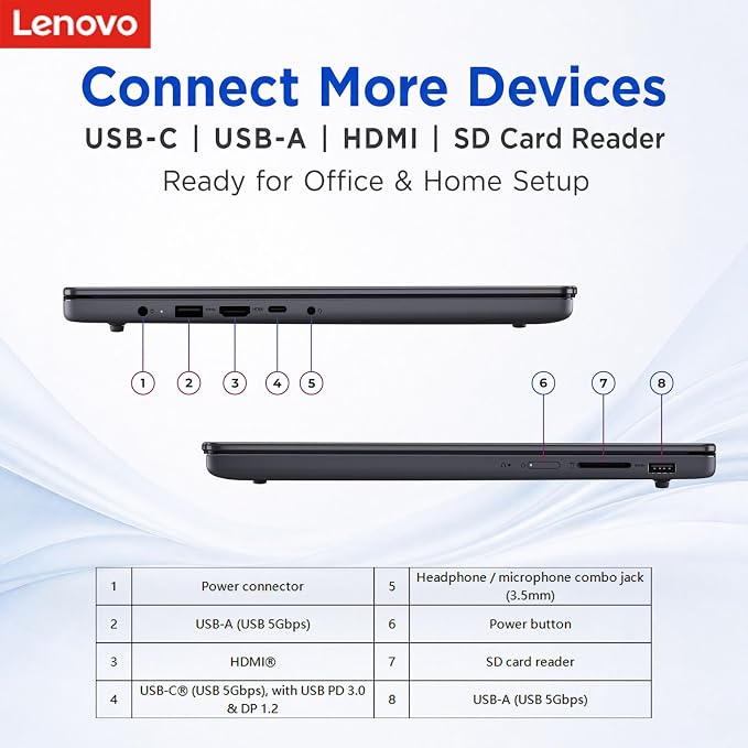 Lenovo New 15.3" WUXGA Business Laptop, Intel Core i7-13620H (Beats i7-1355U), 16GB DDR5 RAM, 1TB SSD, Intel UHD Graphics, Wi-Fi 6, Windows 11 Pro, Computer for Work, Study & Productivity