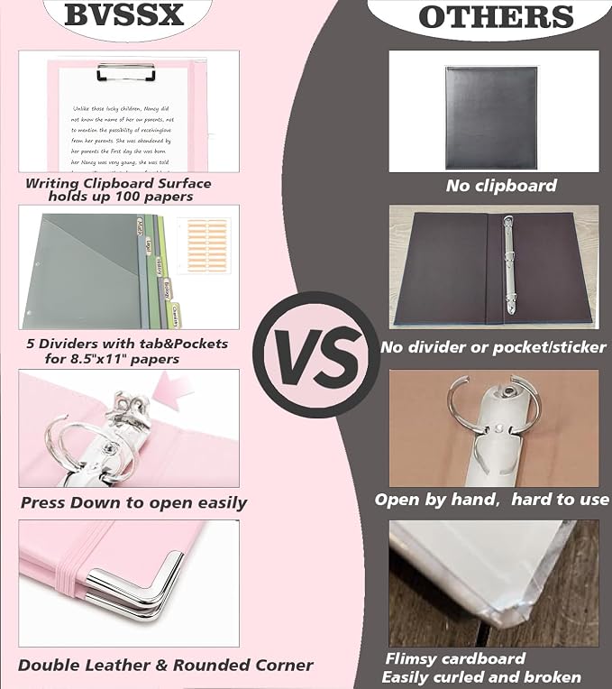 3 Ring Binder Organizer, 1 Inch Three Ring Binders with Clipboard, 5-Tabs Pockets Dividers, Transparent Plastic Folder, Pen Loop, 18 Divider Stikers, BVSSX Decorative Binder,Pink, Letter Size