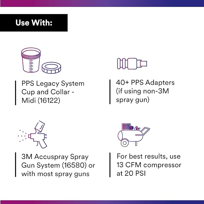 3M PPS (Original Series) Paint Spray Gun Cup Lids and Liners Kit, 16112 | 13.5 oz; Midi; 200-micron Filter; 50 Disposable Lids and Liners; 20 Sealing Plugs; Use w/ Paint Gun for Cars, Furniture, Home