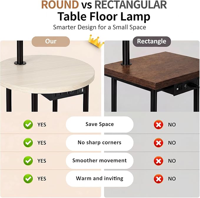 ONEWISH Floor Lamp with Table, USB/Type-C/AC Charging Ports, 9W LED Bulb, Round Table & Nightstand for Bedroom & Living Room (White)