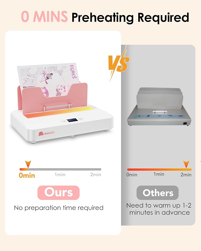Pink Thermal Binding Machine 500 Sheets Capacity, Digital Touch Panel, Air Cooling, Electric Thermal Binder for A4//A5/Letter Size Documents, Come with 10 PCS Binding Covers