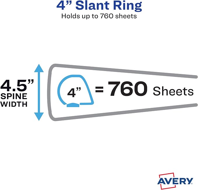 Avery TouchGuard Protection 3 Ring Binder, Customizable Cover, 4 Inch Slant Rings, 1 White Binder (17145) | For Daily School, Office and Hospital Use, TouchGuard Protection, Cleanable Cover, Smudge-Resistant Interior Pockets