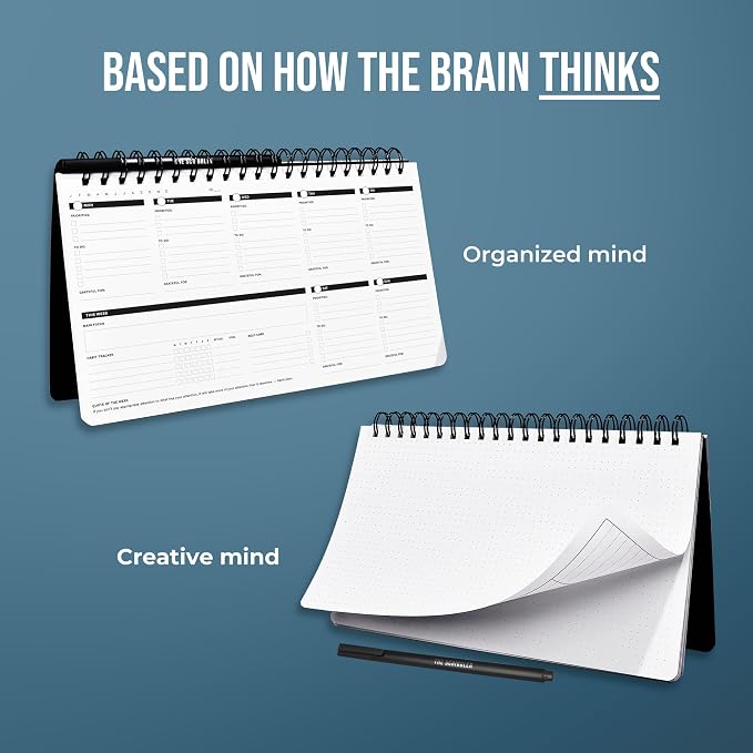 Undated Weekly Planner 2026 | Daily Agenda To Do List Notepad Day Planner Notebook | Monthly School Task, Work Schedule Planners | Yearly Horizontal Calendar Spiral Desk Organizer | Habit Tracker V2