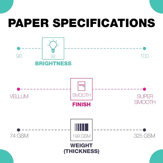 Springhill White 8.5” x 14” Cardstock Paper, 110lb, 199gsm – Premium Heavy Cardstock, Printer Paper with Smooth Finish for Greeting Cards, Flyers, Scrapbooking & More – 015314C, 2000 Sheets (8 Reams)
