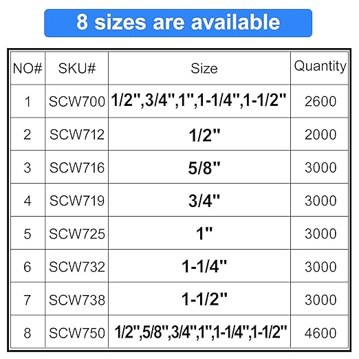 SimCos 18 Gauge 1/4" Narrow Crown Staples, Galvanized Upholstery Staples for 18 GA Pneumatic or Electric Stapler or Staple Gun (1-1/2"-3000 PCS)