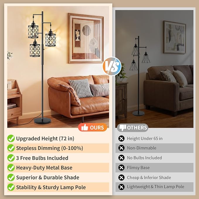 Dimmable Floor Lamp, Farmhouse Standing Lamp with Elegant Metal Cage, Industrial Tall Tree Floor Lamps for Living Room Bedroom Study Room Office, 3 x 800LM LED Bulbs Included - 72", Black