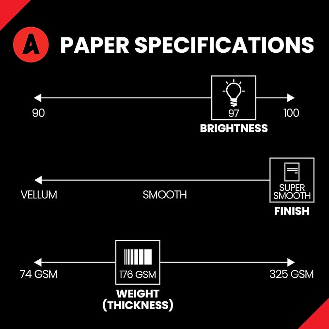 Accent Opaque 11” x 17” White Cardstock Paper, 65lb, 175gsm – 250 Sheets (1 Ream) – Premium Medium Weight Smooth Cardstock, Printer Paper for Invitations, Menus, Business Cards – 188570R