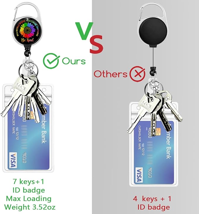 Giancomics Be Kind Lanyards for Id Badges, ID Badge Holder with Lanyard Badge Reel Retractable, Flower Teacher Lanyard with ID Holder Keychain Clip Name Tag ID Card Holder for Women Work Office Gift