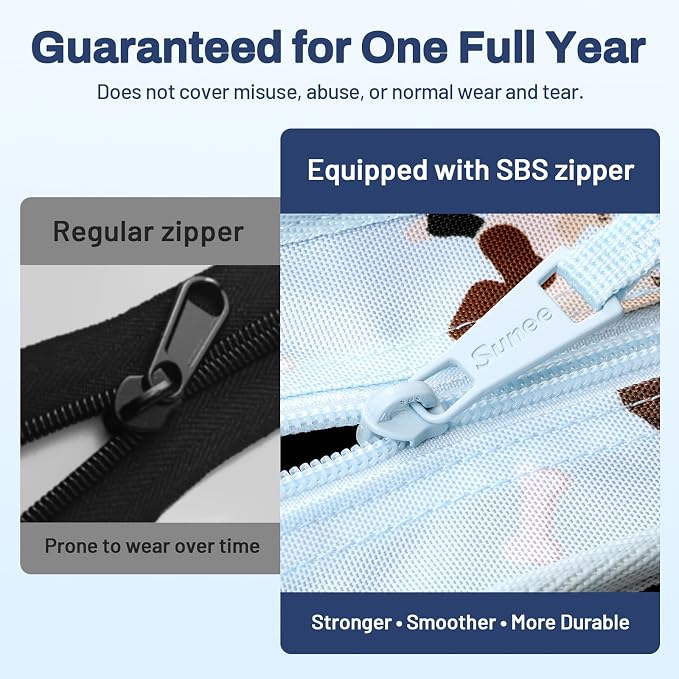 SUNEE Zippered Binder Bag with Handle, 2-Inch 3-Ring O-Ring, 500-Sheet Capacity, Includes Zip Pocket, 5-Tab Expanding File Folder, Multi-Pocket Organizer Binder for Middle School, Blue Dog