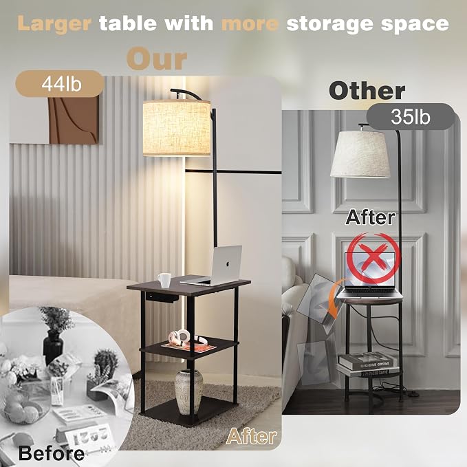 PESRAE Floor Lamp with Table,Lamps for Nightstand with Charging Station(USB & Type-C & AC Port), 3 Color Temperatures 9W LED Bulb, Modern Shelves Side Table for Bedroom, Office