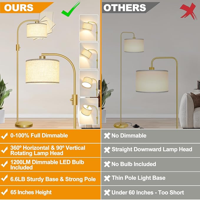 Nintiue Upgraded Modern Arc Dimmable Tall Standing Floor Lamp with Linen Shade, 1200 Lumens LED Bulb Included, for Living & Reading Room, Bedroom, Office & Nursery, Gold