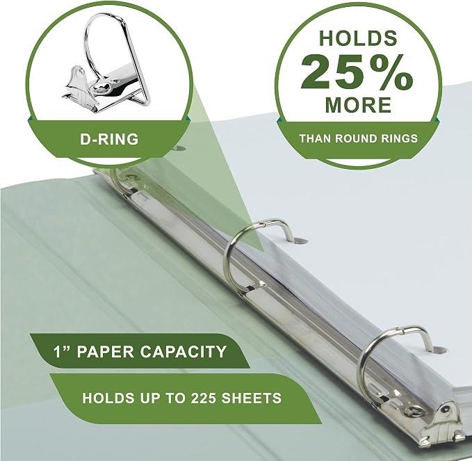 Samsill Plant-Based 1 Inch Durable D-Ring, View Binder, Eco-Friendly, USDA Certified Biobased, 12 Pack, Boho Assortment