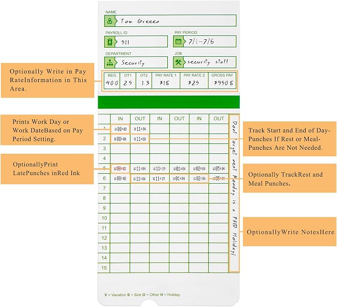 Zzrywuty Time Cards for Employees Monthly, 3 3/8 x 7 3/8 Inch, 100 Count | Green 2-Sided Design, Compatible with Hn3000 Time Clock, Supports All Pay Periods for Employee Attendance