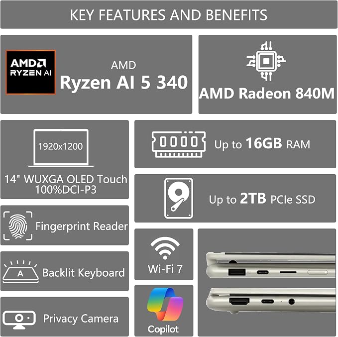 Lenovo Yoga 7 2-in-1 AI PC Laptop | 14" WUXGA OLED Touch (100% DCI-P3) | AMD Ryzen AI 5 340 (Up to 50 Tops) | 16GB DDR5 2TB SSD | for Creator Business Professional Win11Pro w/DLCA Accessory