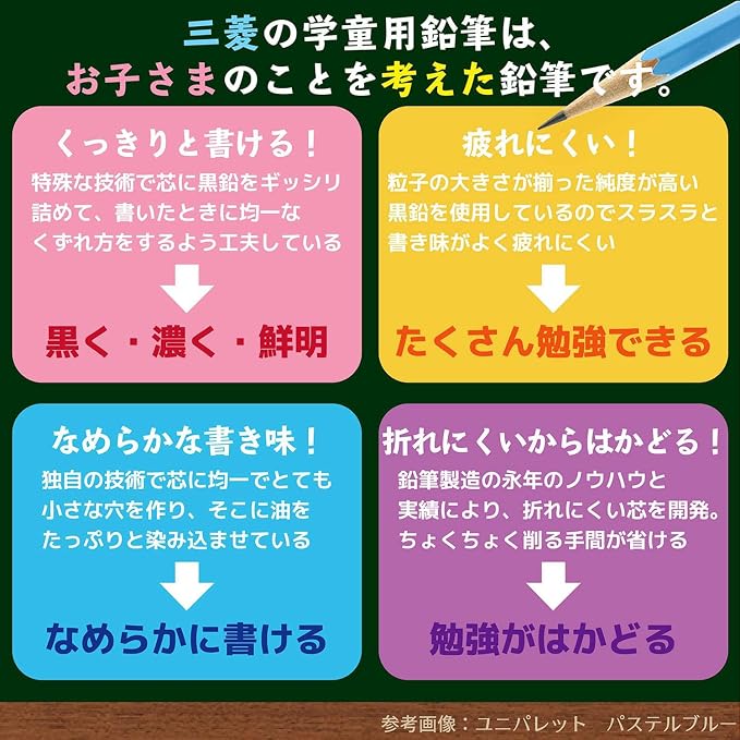 Mitsubishi Pencil K5631B Kakikata Pencil Uni Palette B Color Effect, Inspirational Supplement, 1 Dozen