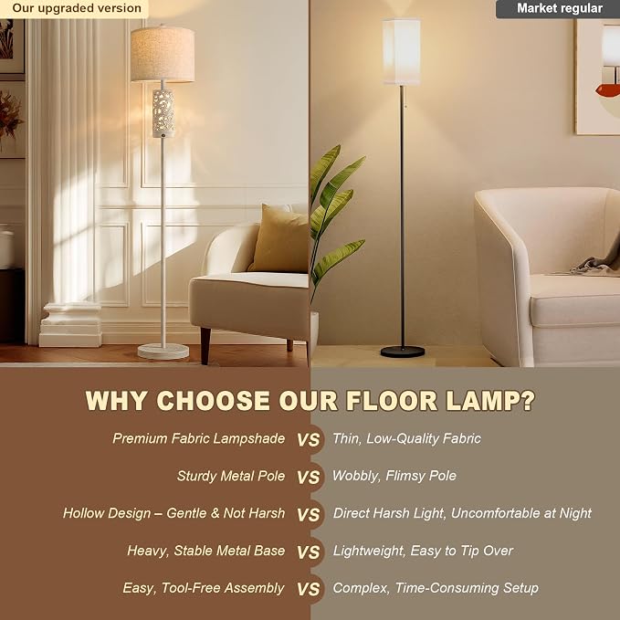 65“ Farmhouse Floor Lamp for Living Room, Rustic Floor Lamp with Main&Night Light,Linen Shade&Dual Switches, Standing Lamp for Bedroom Office Corner Dining Room, Wood Pole Lamp