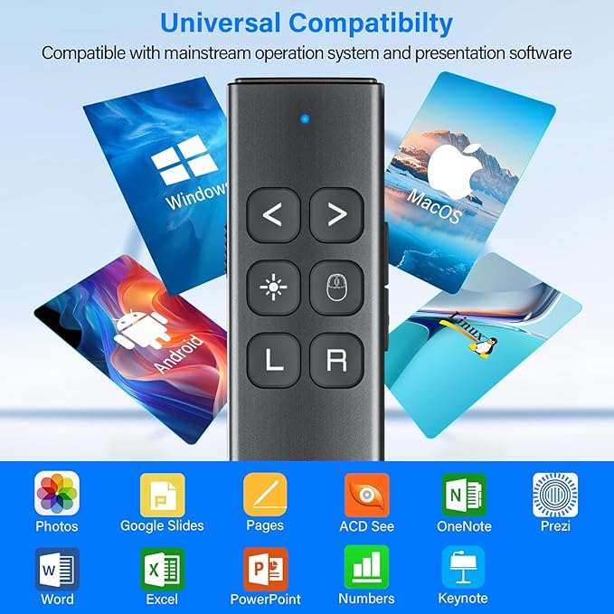 Presentation Clicker with Air Mouse - USB C Wireless Presenter Remote Clicker with Pointer, RF 2.4GHz PowerPoint Clicker for Presentation