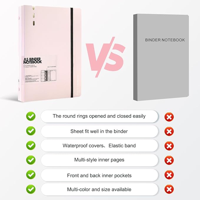 CAGIE A5 Binder 6 Ring Refillable Notebook with Dividers & Pockets | Daily Planning Square Ruled and Dotted Pages, Refill Paper Included, 6.89 x 9.25 In (Pink, A5 Daily & Dot Page)