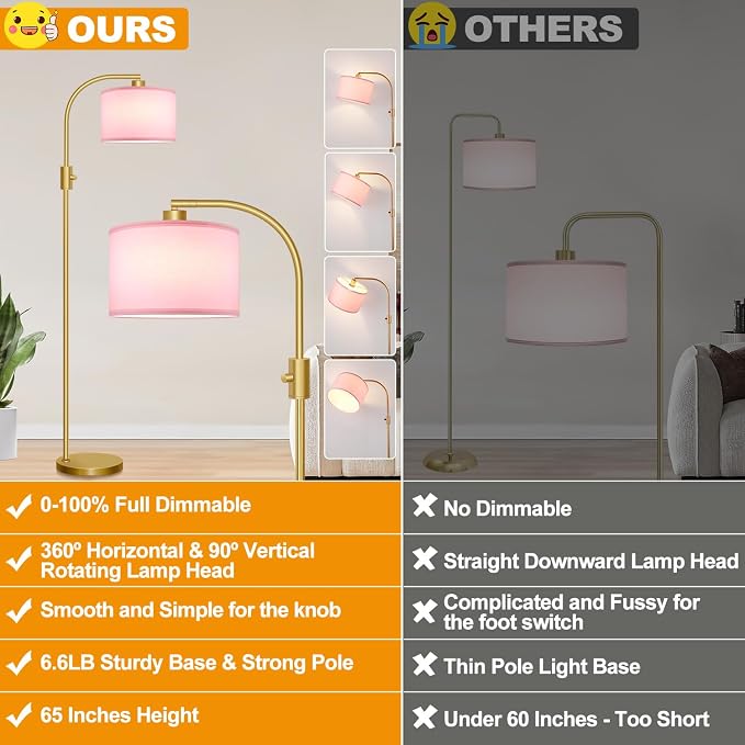 Nintiue Dimmable Floor Lamp, 1200 Lumens LED Edison Bulb Included, Arc Gold Floor Lamps for Living Room Modern Standing Lamp with Pink Linen Shade