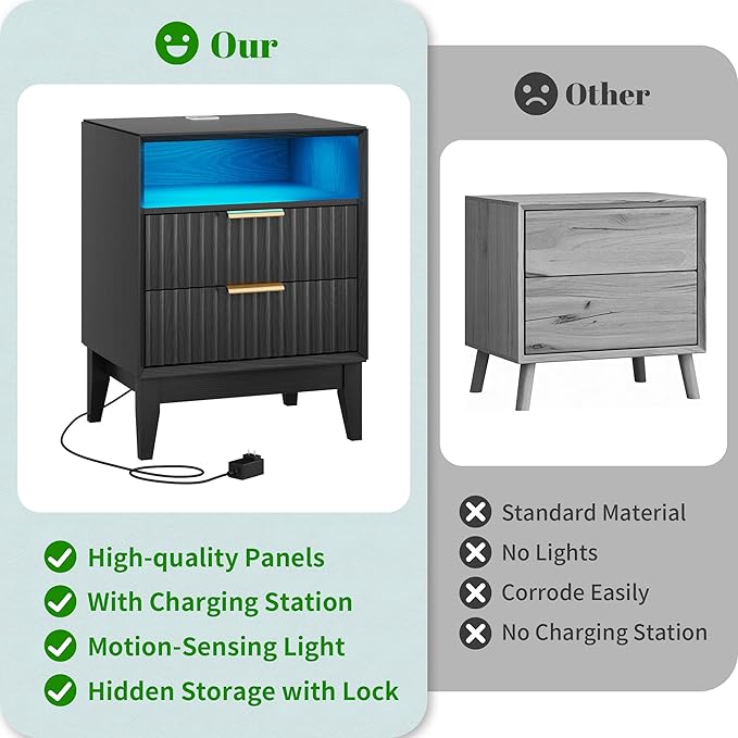 LED Nightstand Set of 2, RFID Lock, Charging Station, Black | Bedside Table with Hidden Drawer, 2 Drawers, Open Cubby, Motion Sensor, USB and Type-C Ports, Night Stand for Bedroom