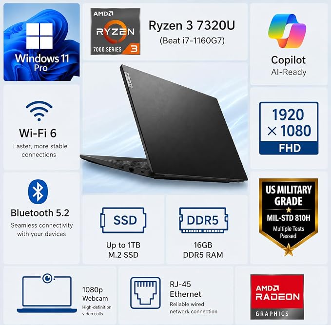 Lenovo V15 Business Laptop 2026 Edition, AMD Ryzen 3 7000-Series(Beat i7-1065G7), 15.6" FHD Display, 16GB DDR5 RAM, 1TB NVMe SSD, Wi-Fi 6, RJ-45, Dolby Audio, Windows 11 Pro, no Mouse