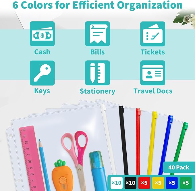 Binditek 40 Pack Zippered Binder Pockets, 3-Hole, Multicolor Zippers | Plastic Binder Pouches, Fits 3 Ring Binders, Clear Waterproof PVC, Zipper Closure, Document Filing and Storage