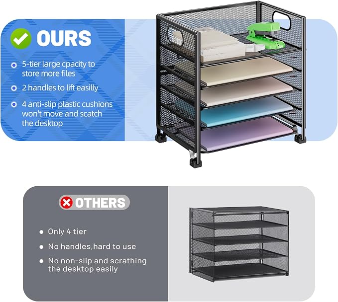 Simple Trending 5-Tier Paper Tray Organizer, File Organizer for Desk, Black | Letter Tray Holder with Handle. Sturdy Metal Frame. Non-slip Feet. Black for Office Home School. 13"L x 9"W x 13"H